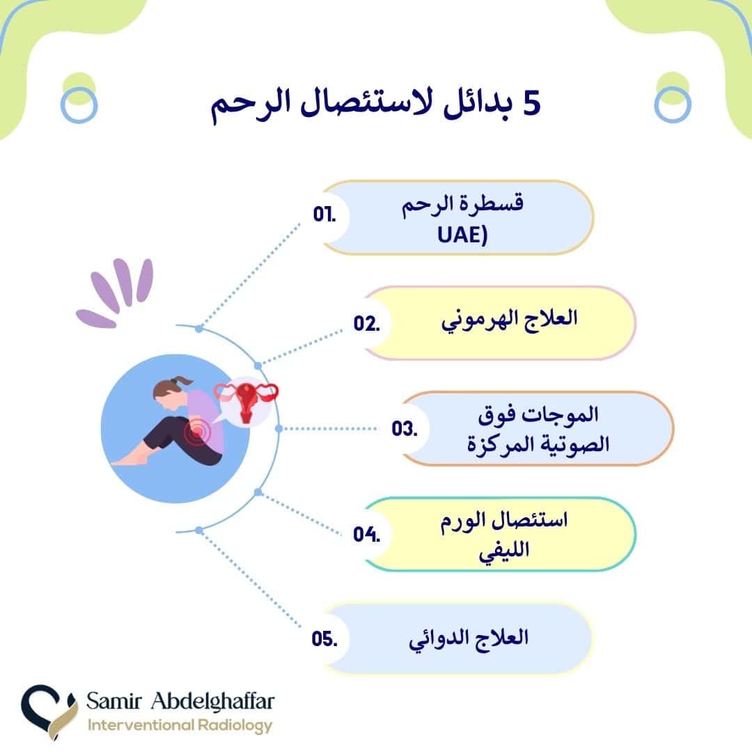 بدائل استئصال الرحم الأكثر أمانا 2 بدائل استئصال الرحم
