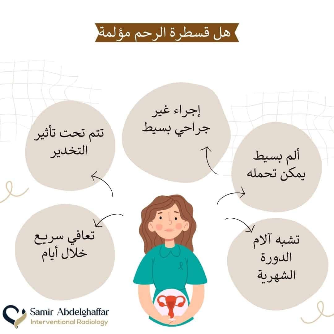 هل قسطرة الرحم مؤلمة؟ حقائق يجب أن تعرفيها! 2 هل قسطرة الرحم مؤلمة؟
