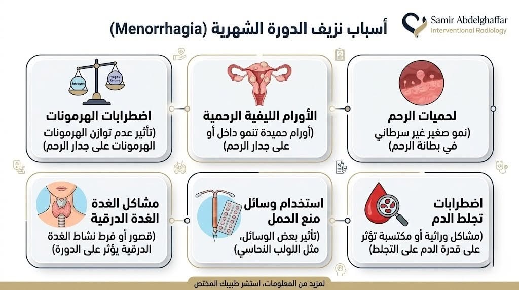 أسباب نزيف الدورة الشهرية للمتزوجة والعزباء
